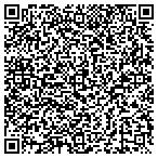 QR code with Knippelmier Chevrolet contacts