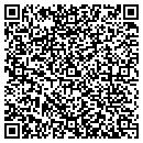 QR code with Mikes Handy Man Maintnnce contacts