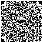 QR code with Miscellaneous Erectors And Welding contacts