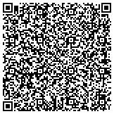 QR code with Allstar Chimney Sweep of Philadelphia, PA contacts