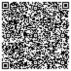 QR code with Advanced Technology Consulting Co Inc contacts