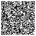 QR code with Richard Miller contacts