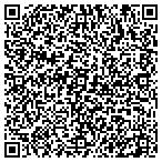 QR code with All Beach Apartment Management Inc contacts