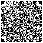 QR code with Stripped Uncovering The Best In You contacts