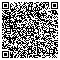 QR code with Ritesync Inc contacts