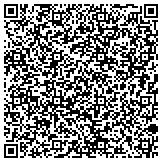 QR code with Guardian Chimney Cleaning of Philadelphia. PA contacts