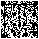 QR code with Midwest Turf and Landscape Inc contacts