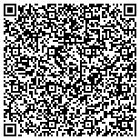 QR code with R Phillips Contracting And Millwright contacts