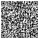 QR code with Iqtell Com LLC contacts