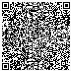 QR code with Imperial Crest Healthcare Center contacts