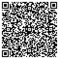 QR code with Hermosa Nail contacts