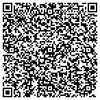 QR code with Hitters Warehouse Training Academy At The Beach contacts