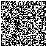 QR code with Impressions Etiquette Protocol Consulting Education LLC contacts