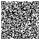 QR code with Mobile2metrics contacts