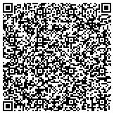 QR code with On-Site Welding And Millright Services LLC contacts