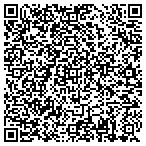 QR code with Fuel Trader Resource Management Incorporated contacts