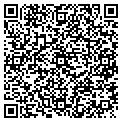 QR code with Stangl John contacts