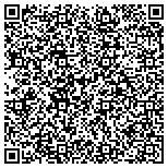 QR code with Stillwater Lawn & Landscaping contacts