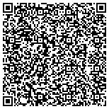 QR code with Guardian Chimney Cleaning of Austin, TX contacts