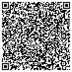 QR code with Sintan Technologies contacts