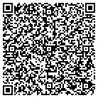 QR code with Mike Anderson's Portable Wldng contacts