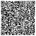 QR code with Innovative Concepts And Solutions contacts