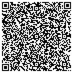 QR code with Harper Wealth Management Group contacts