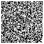 QR code with Moore's Chimney Service contacts