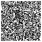 QR code with Synergy Information Technology contacts