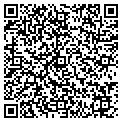 QR code with Pettrax contacts