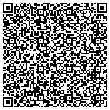 QR code with Allstar Chimney Sweep of Lynchburg, VA contacts
