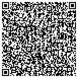 QR code with Allstar Chimney Sweep of Salem, VA contacts