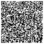 QR code with Video Resources Group-Artistic contacts
