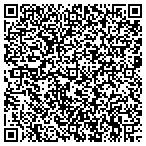 QR code with Betty J Mizek Care Management Group LLC contacts