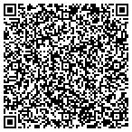 QR code with Headland Communications contacts