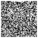 QR code with Metrics Technology Inc contacts