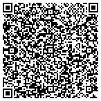 QR code with Mirror Systems LLC contacts