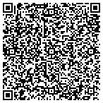 QR code with Internet Broadcasting Systems Inc contacts