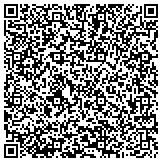 QR code with Guardian Chimney Cleaning of Petersburg, VA contacts