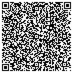 QR code with All In One Place Music Applications Inc contacts