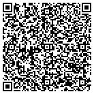 QR code with Mountain Pine Construction LLC contacts