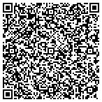 QR code with Federal Square Property Management Inc contacts