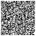 QR code with RESOLVE Partners LLC contacts