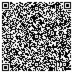 QR code with Martin Development + Property Management contacts