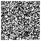 QR code with Patrick Allan Telephone contacts
