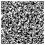 QR code with Reynolds Construction Management Services Inc contacts