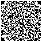 QR code with stilettoe productions inc contacts