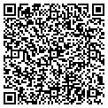 QR code with Fast4cast Inc contacts