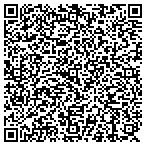 QR code with Andreas Catering And Party Planning Services contacts