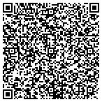 QR code with International Concepts, LLC contacts